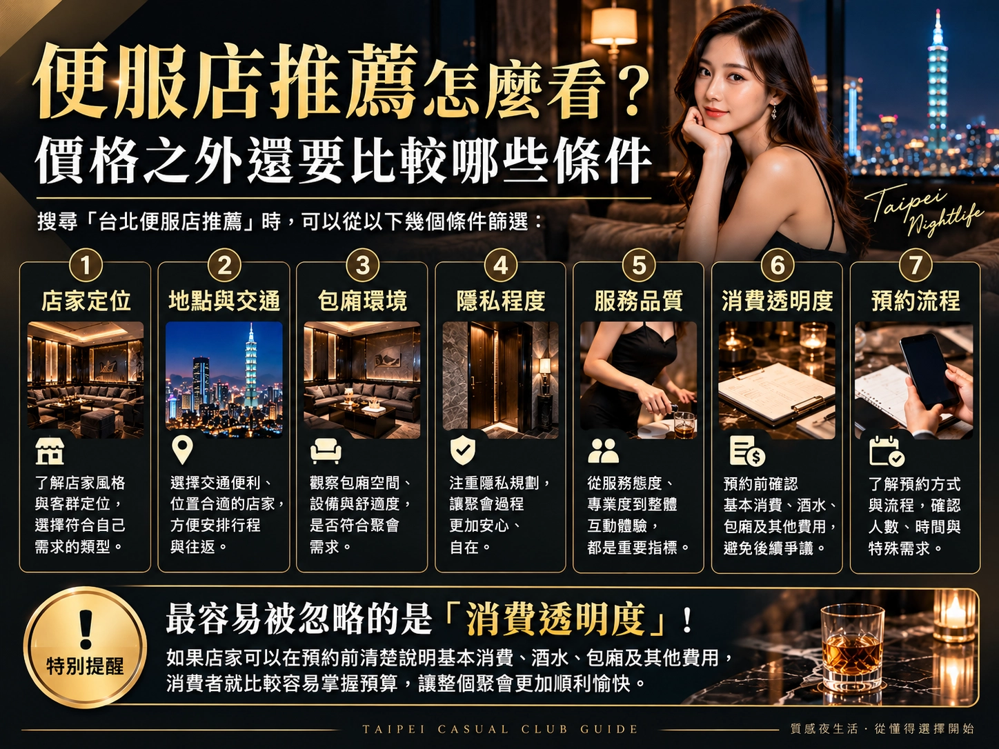 便服店推薦怎麼看